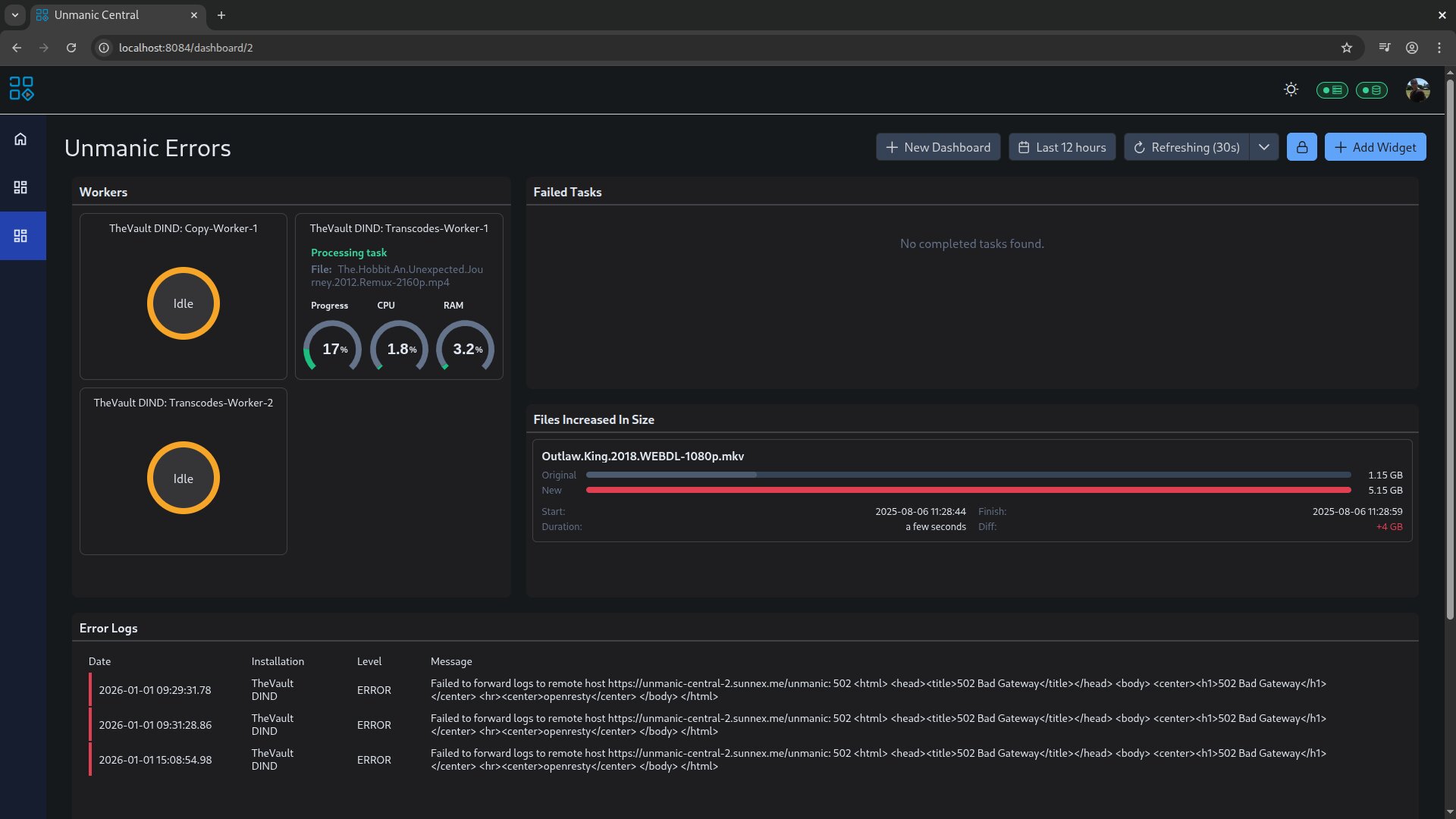Unmanic Central dashboard metrics